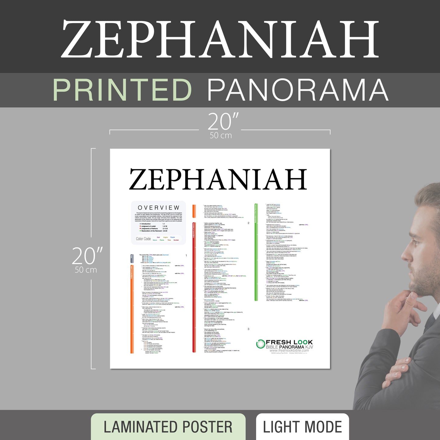 Zephaniah Panorama Laminated