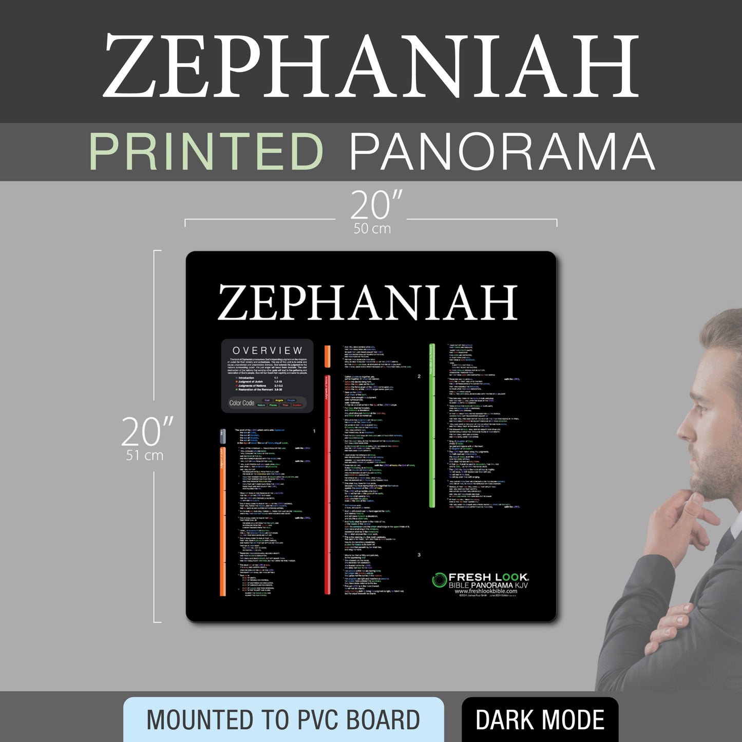 Zephaniah Panorama PVC