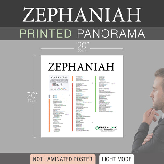 Zephaniah Panorama Not Laminated