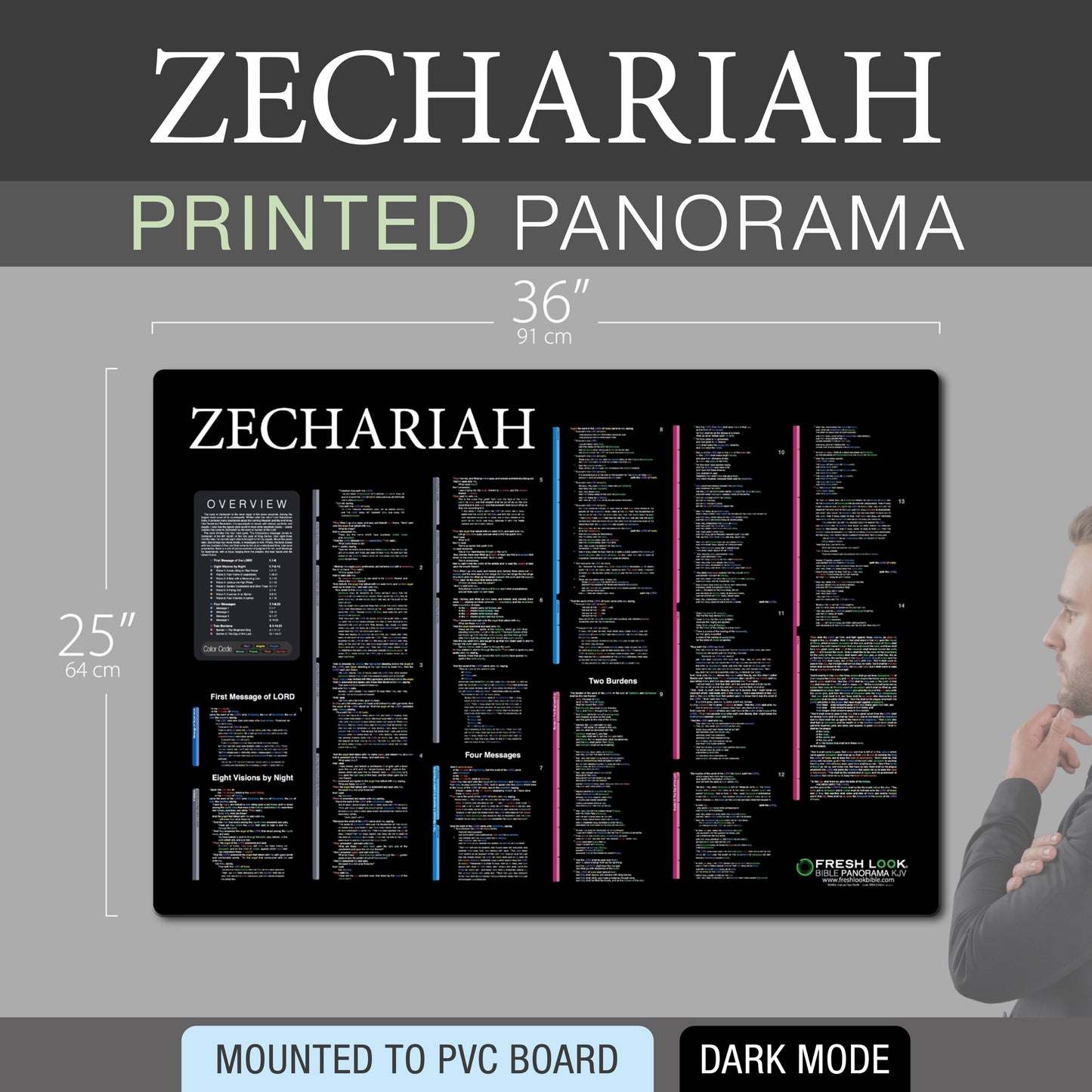 Zechariah Panorama PVC