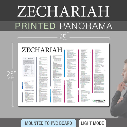 Zechariah Panorama PVC