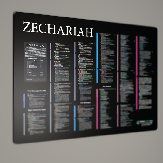 Fresh Look Bible - Zechariah Panorama - Dark Mode