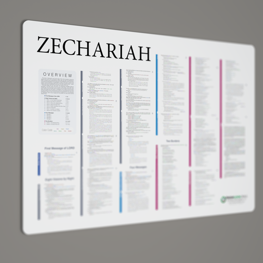 Fresh Look Bible - Zechariah Panorama - Light Mode