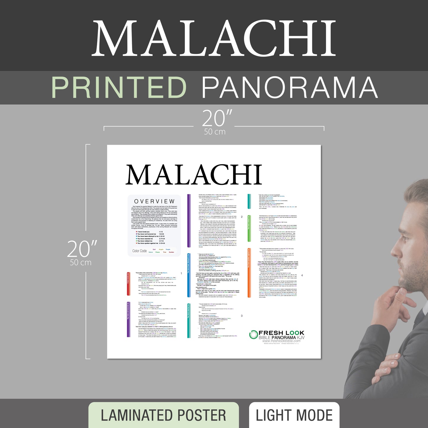 Malachi Panorama Laminated