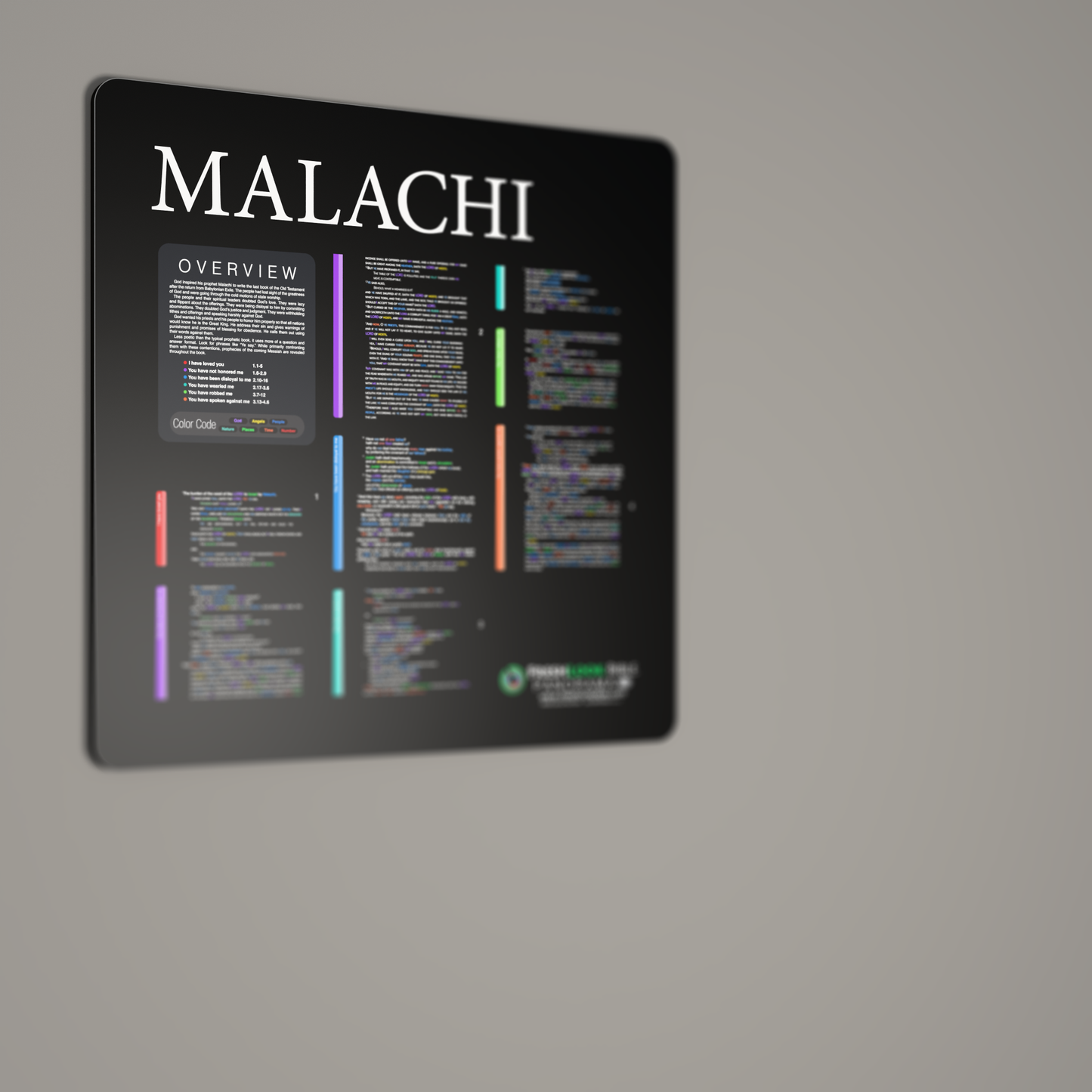 Fresh Look Bible - Malachi Panorama - Dark Mode