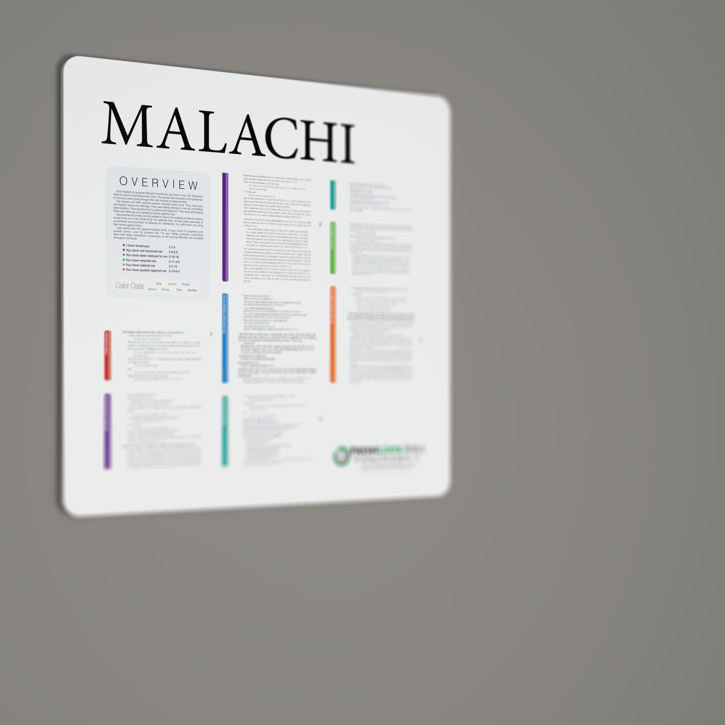 Fresh Look Bible - Malachi Panorama - Light Mode