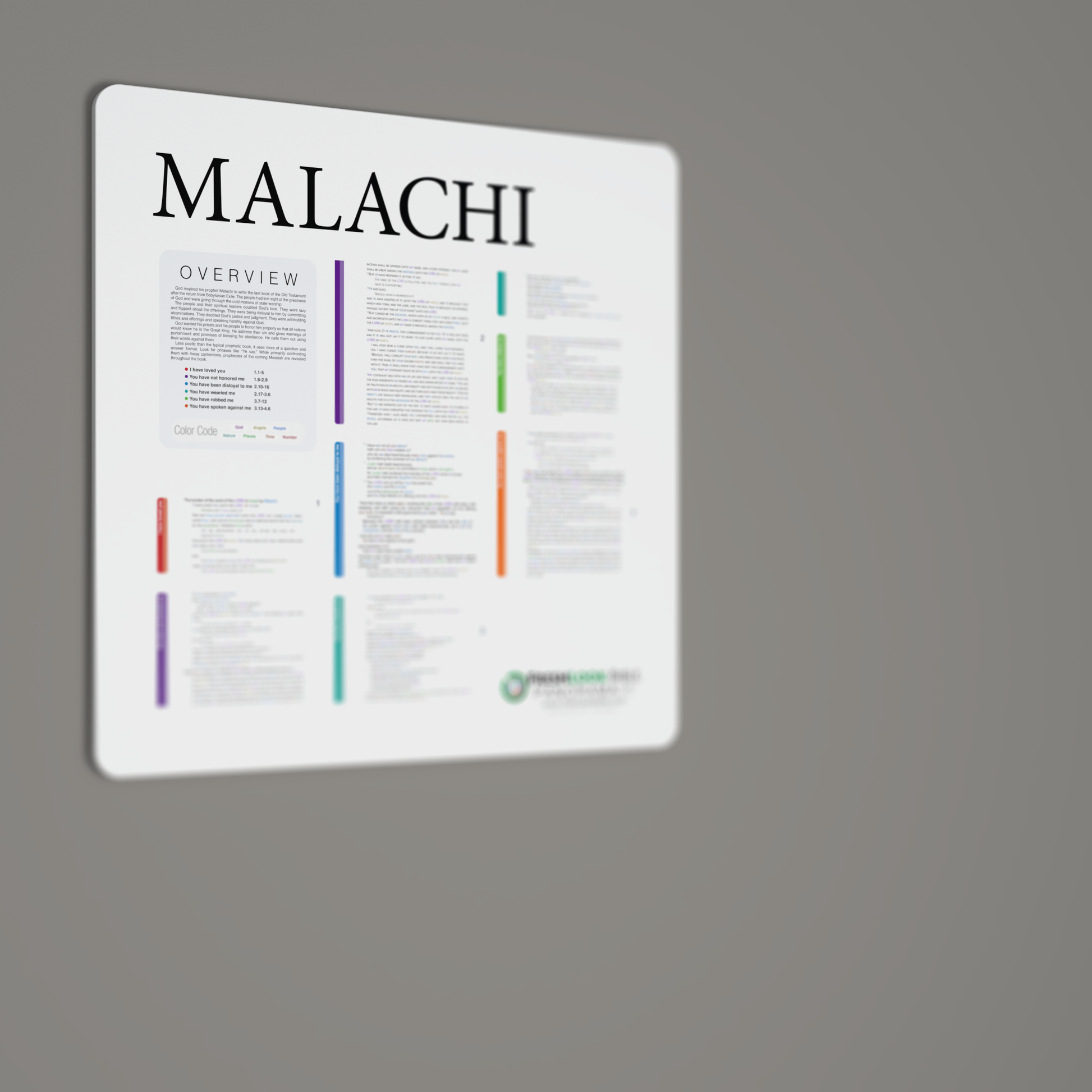 Fresh Look Bible - Malachi Panorama - Light Mode
