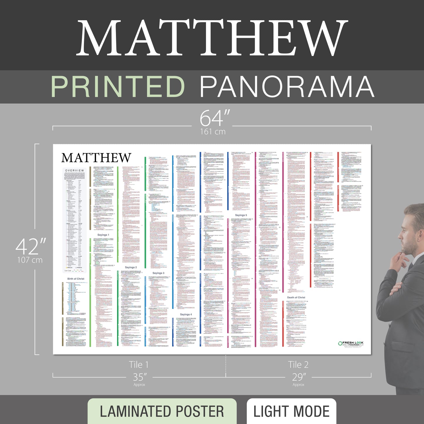 Matthew Panorama Laminated