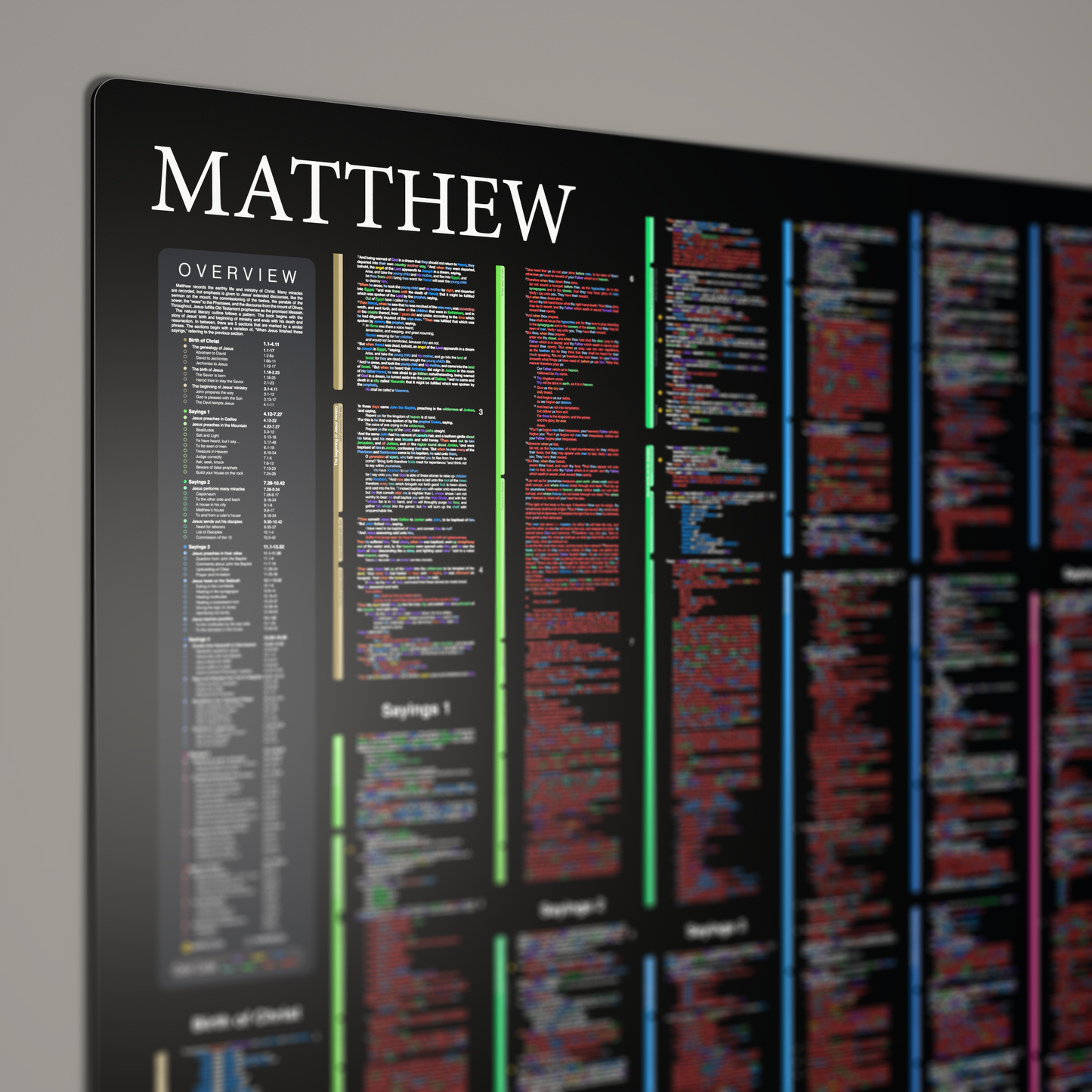 Fresh Look Bible - Matthew Panorama - Dark Mode