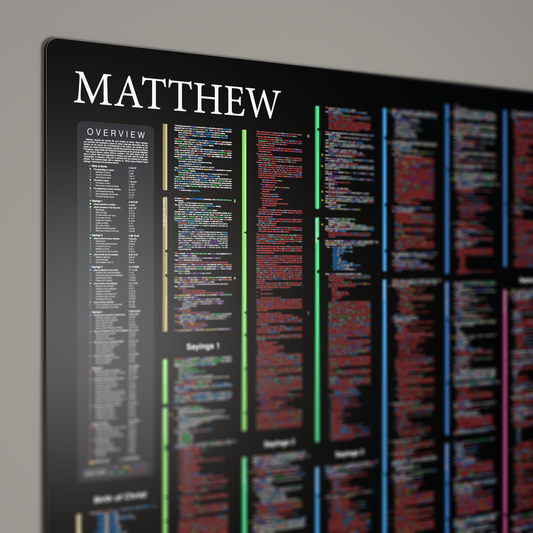 Fresh Look Bible - Matthew Panorama - Dark Mode
