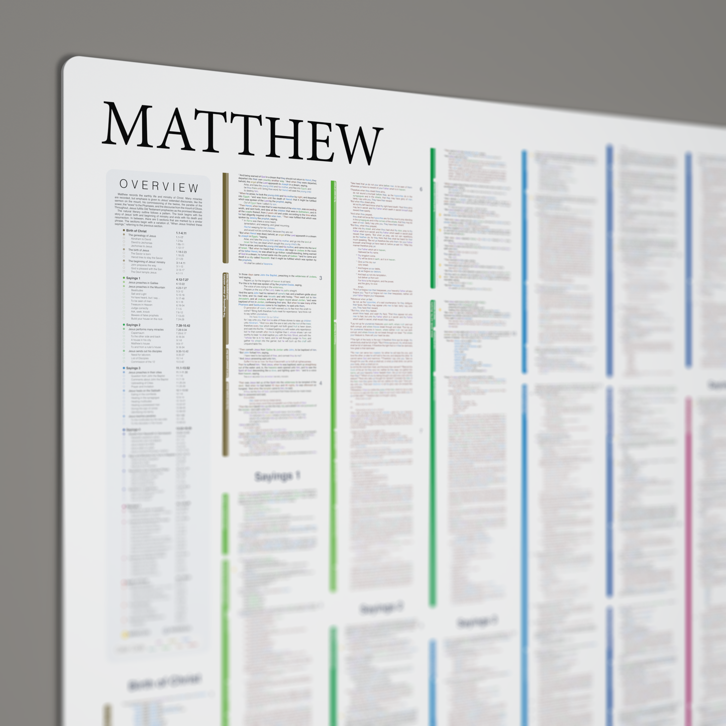 Fresh Look Bible - Matthew Panorama - Light Mode