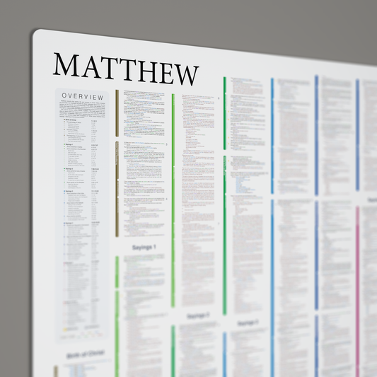 Fresh Look Bible - Matthew Panorama - Light Mode