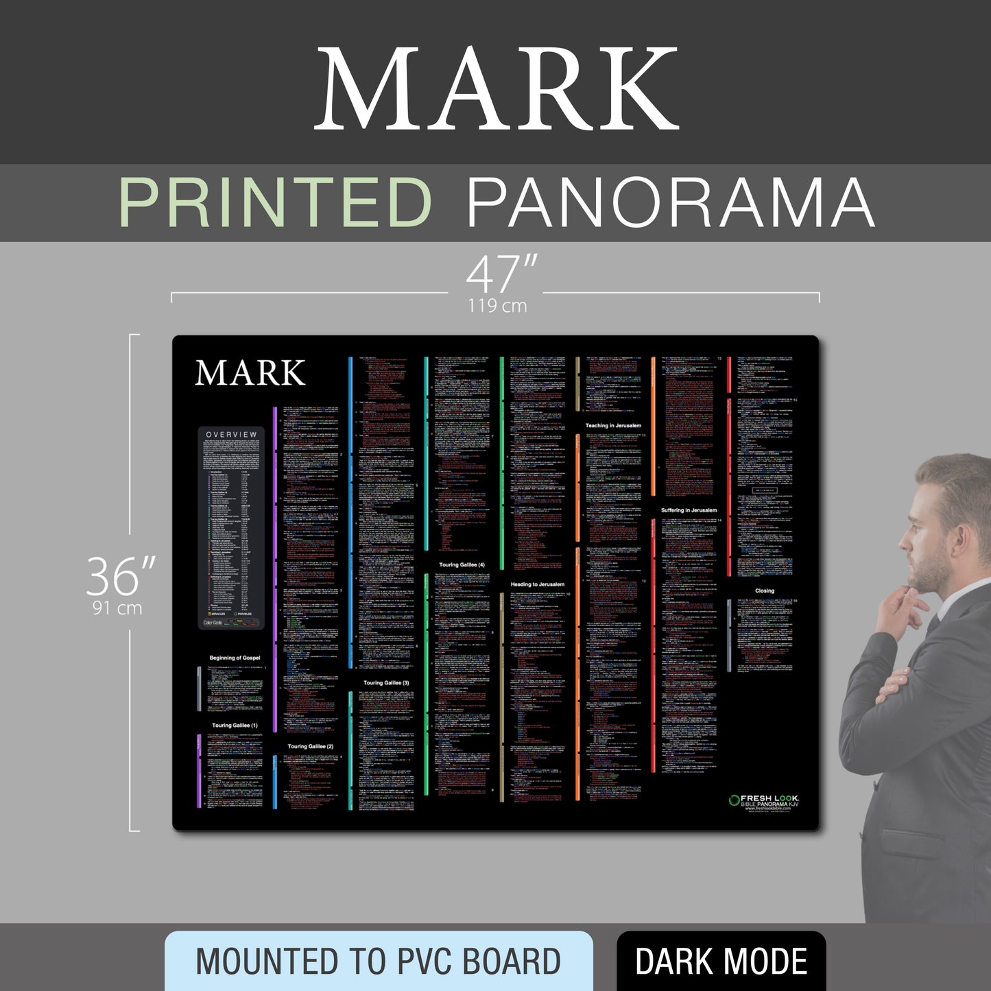 Mark Panorama PVC