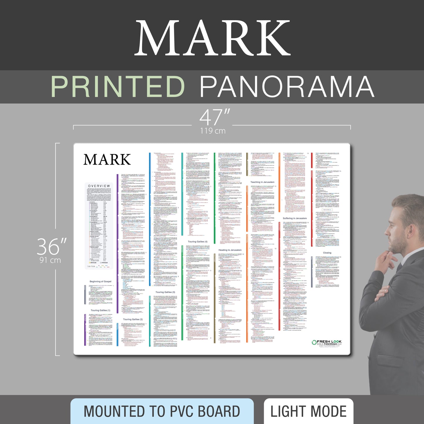 Mark Panorama PVC