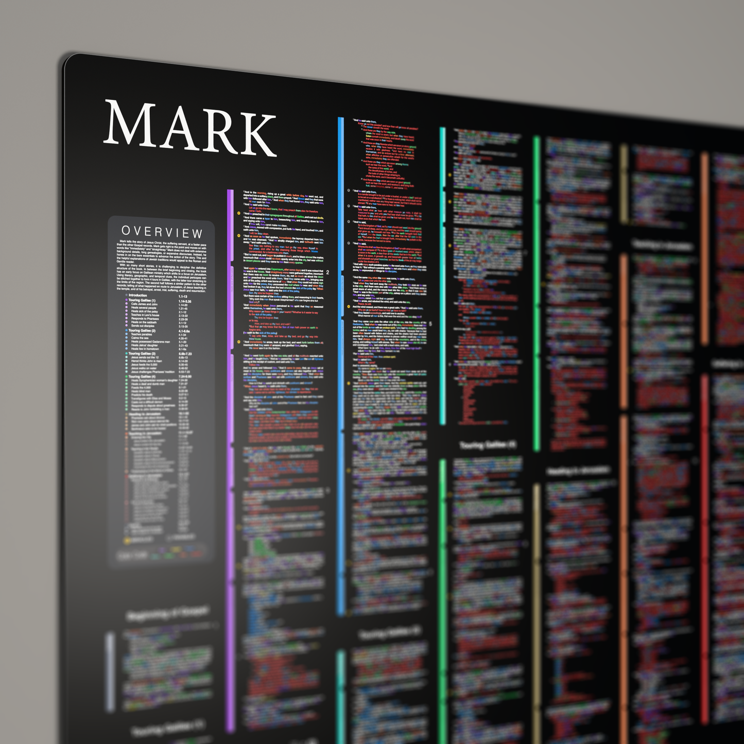 Fresh Look Bible - Mark Panorama - Dark Mode