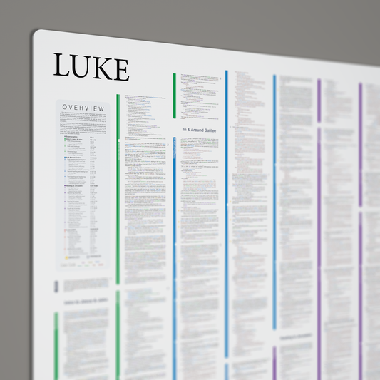 Fresh Look Bible - Luke Panorama - Light Mode