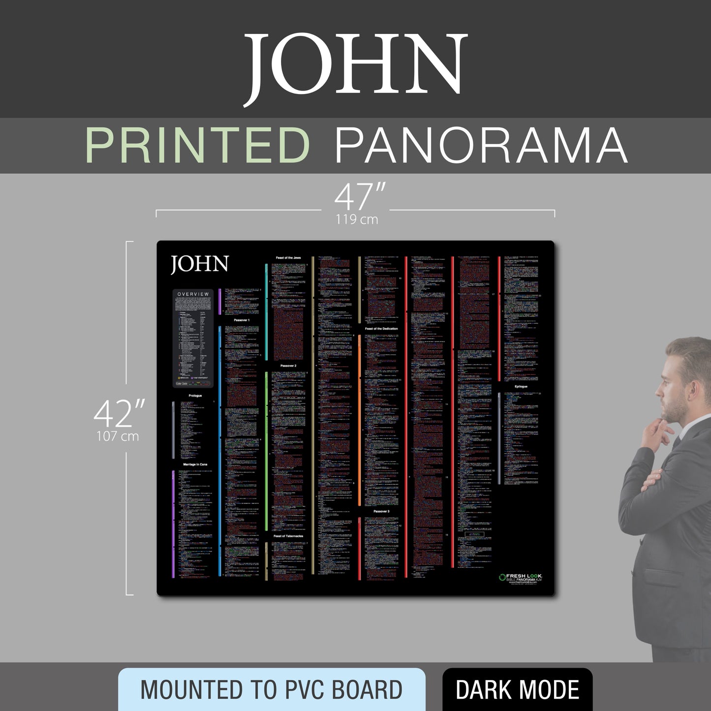 John Panorama PVC