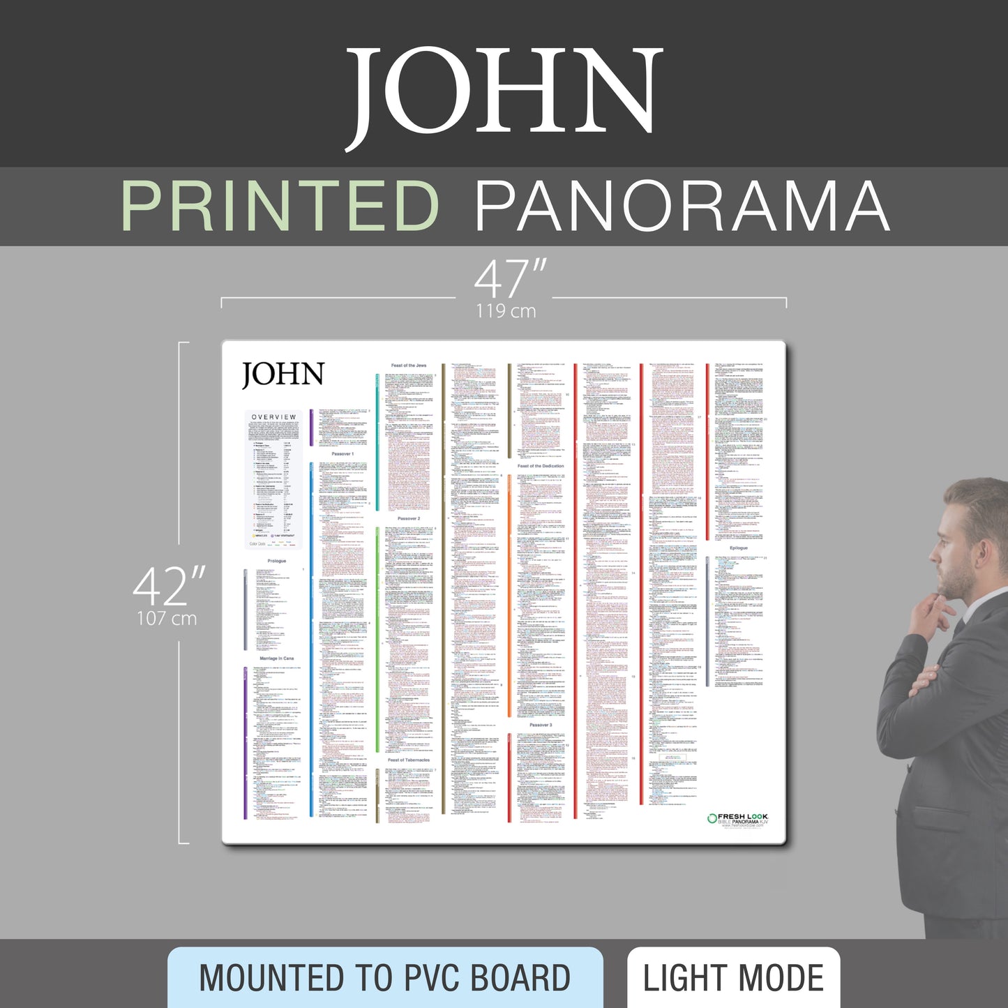 John Panorama PVC