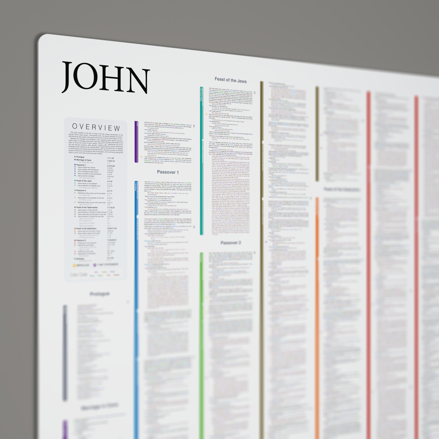 Fresh Look Bible - John Panorama - Light Mode