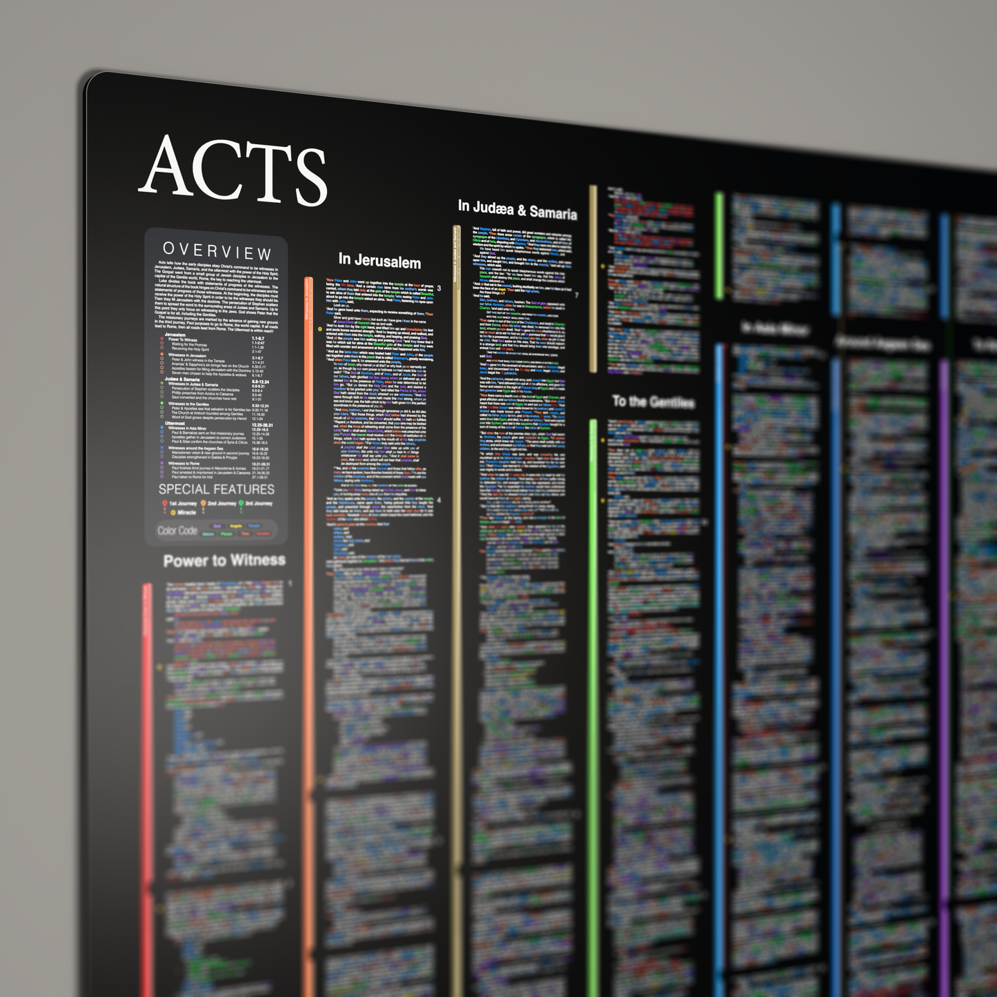 Fresh Look Bible - Acts Panorama - Dark Mode