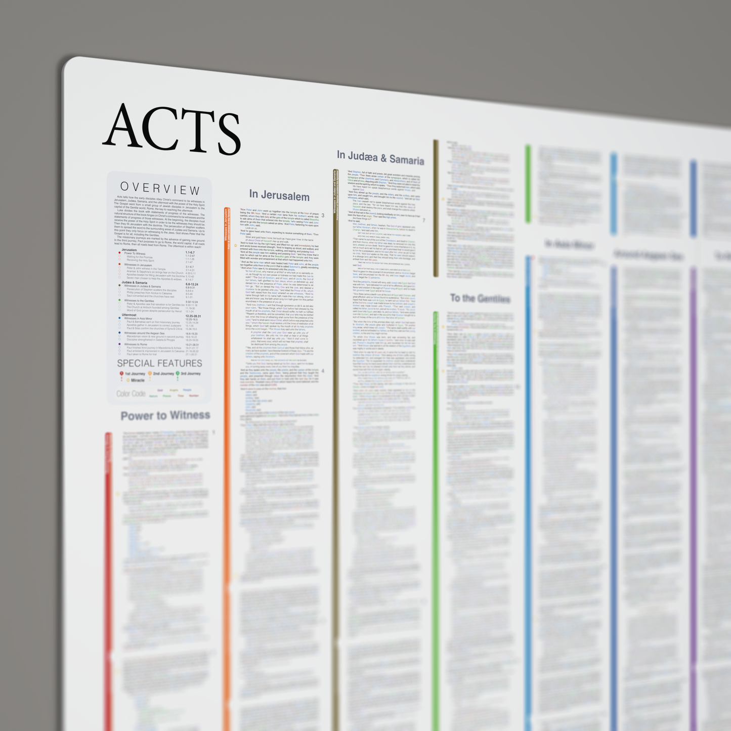 Fresh Look Bible - Acts Panorama - Light Mode