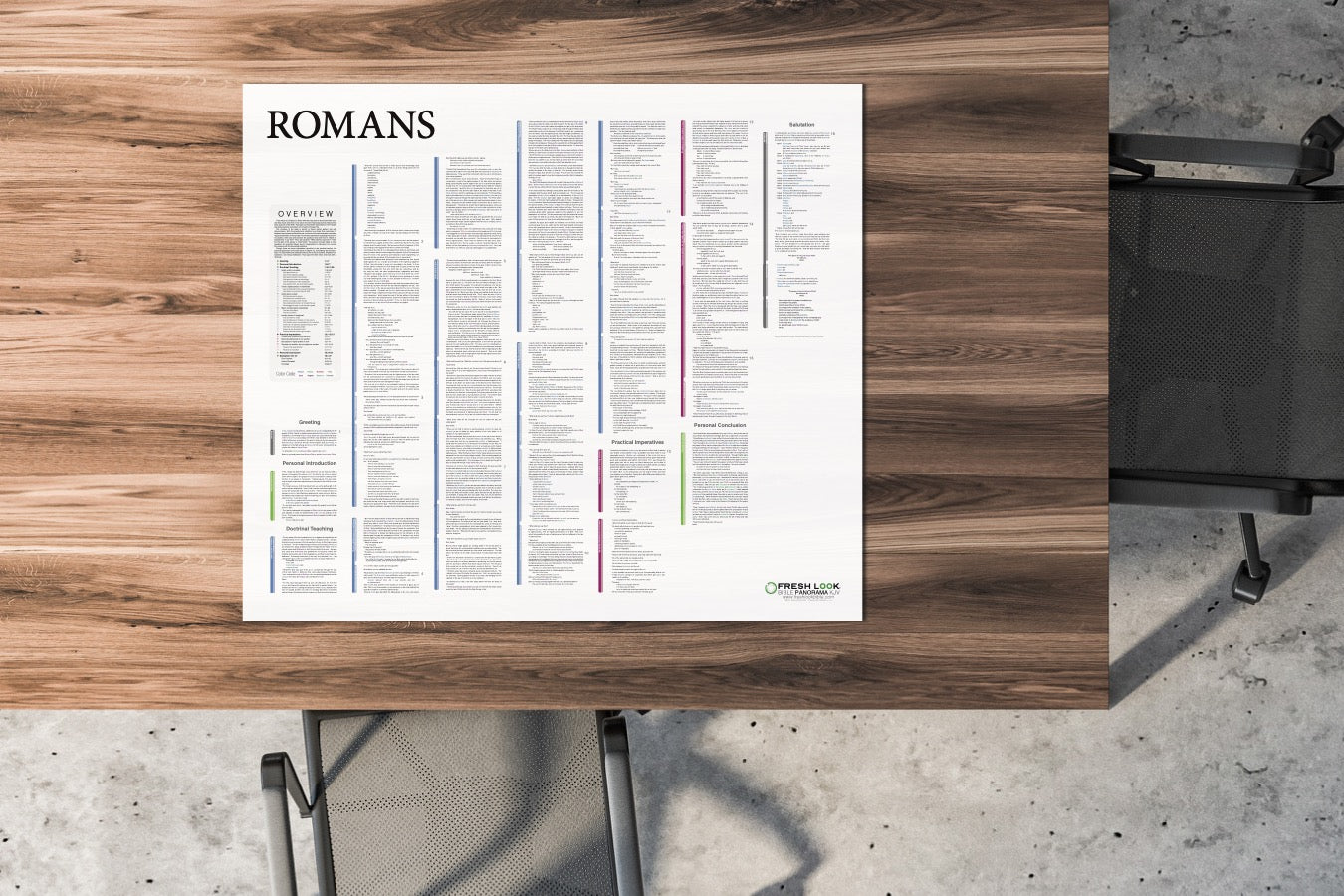 Romans Panorama Laminated