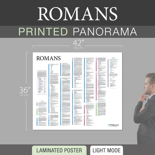 Romans Panorama Laminated