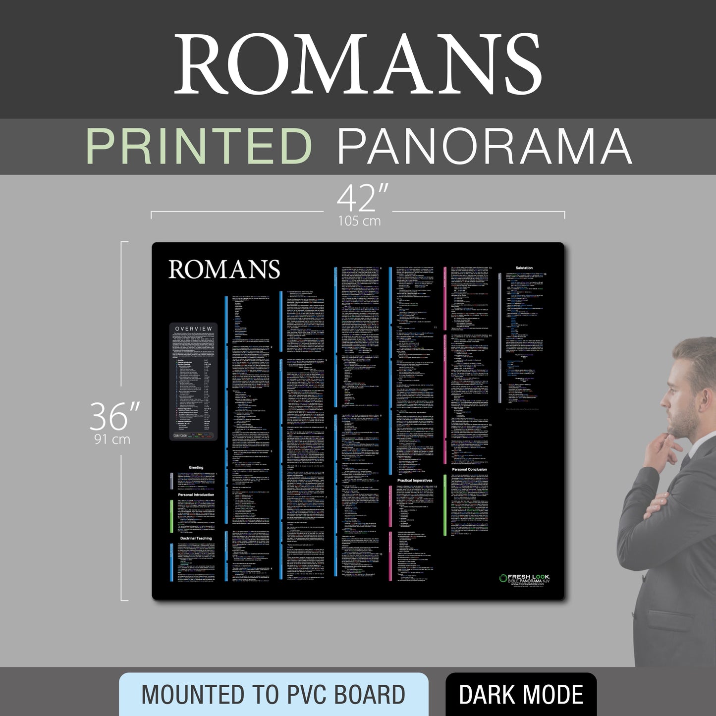 Romans Panorama PVC