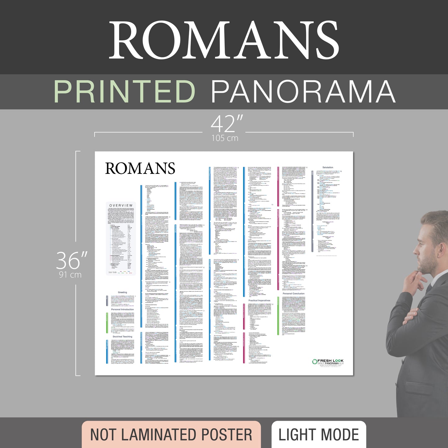 Romans Panorama Not Laminated