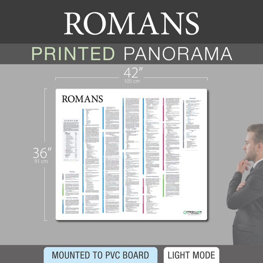 Romans Panorama PVC