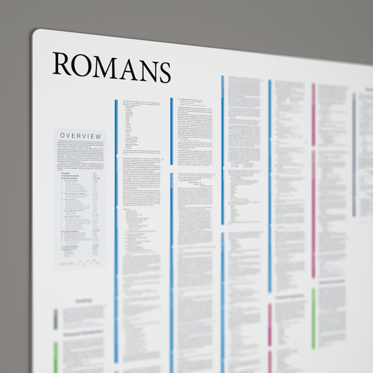 Fresh Look Bible - Romans Panorama - Light Mode