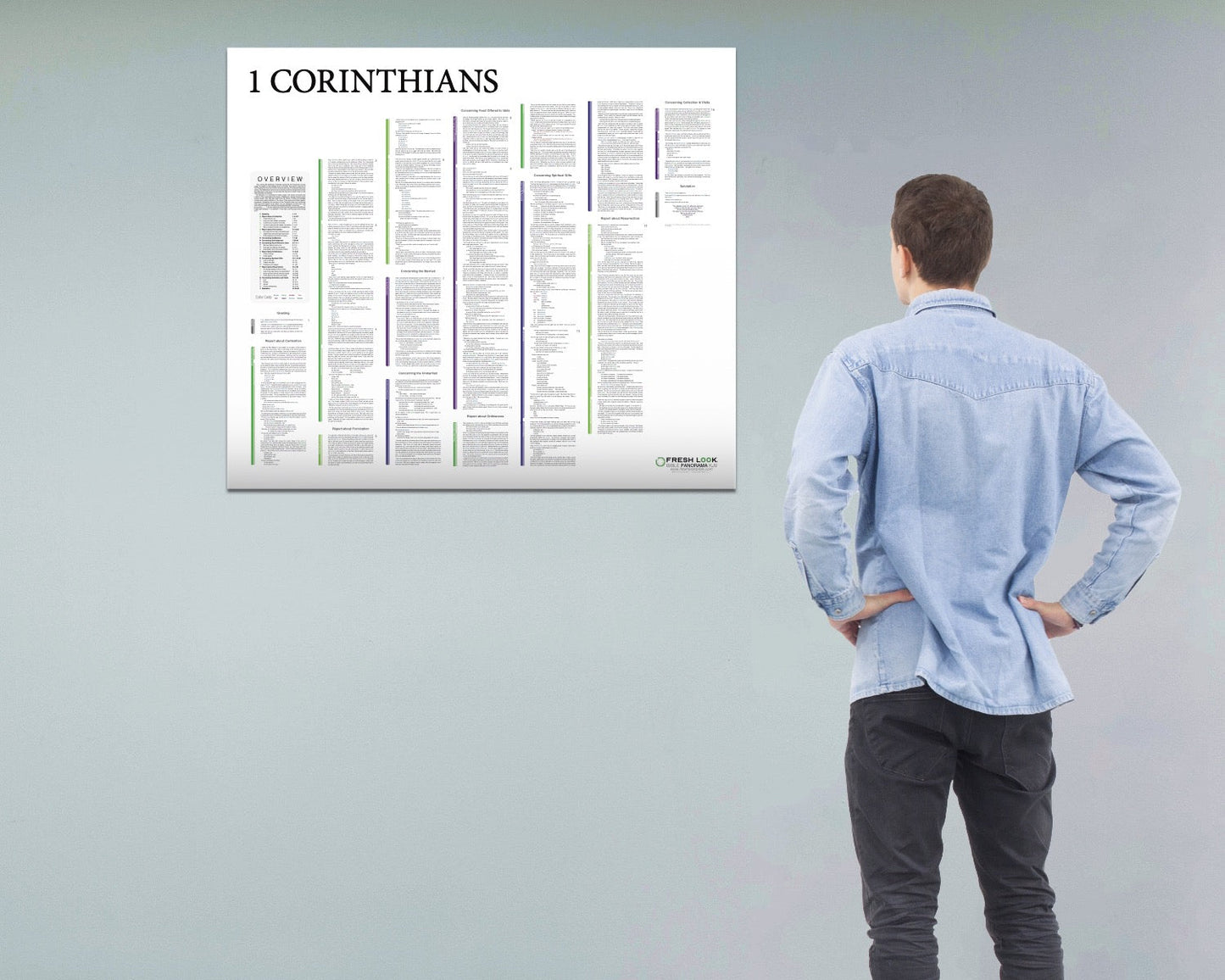 1 Corinthians Panorama Laminated