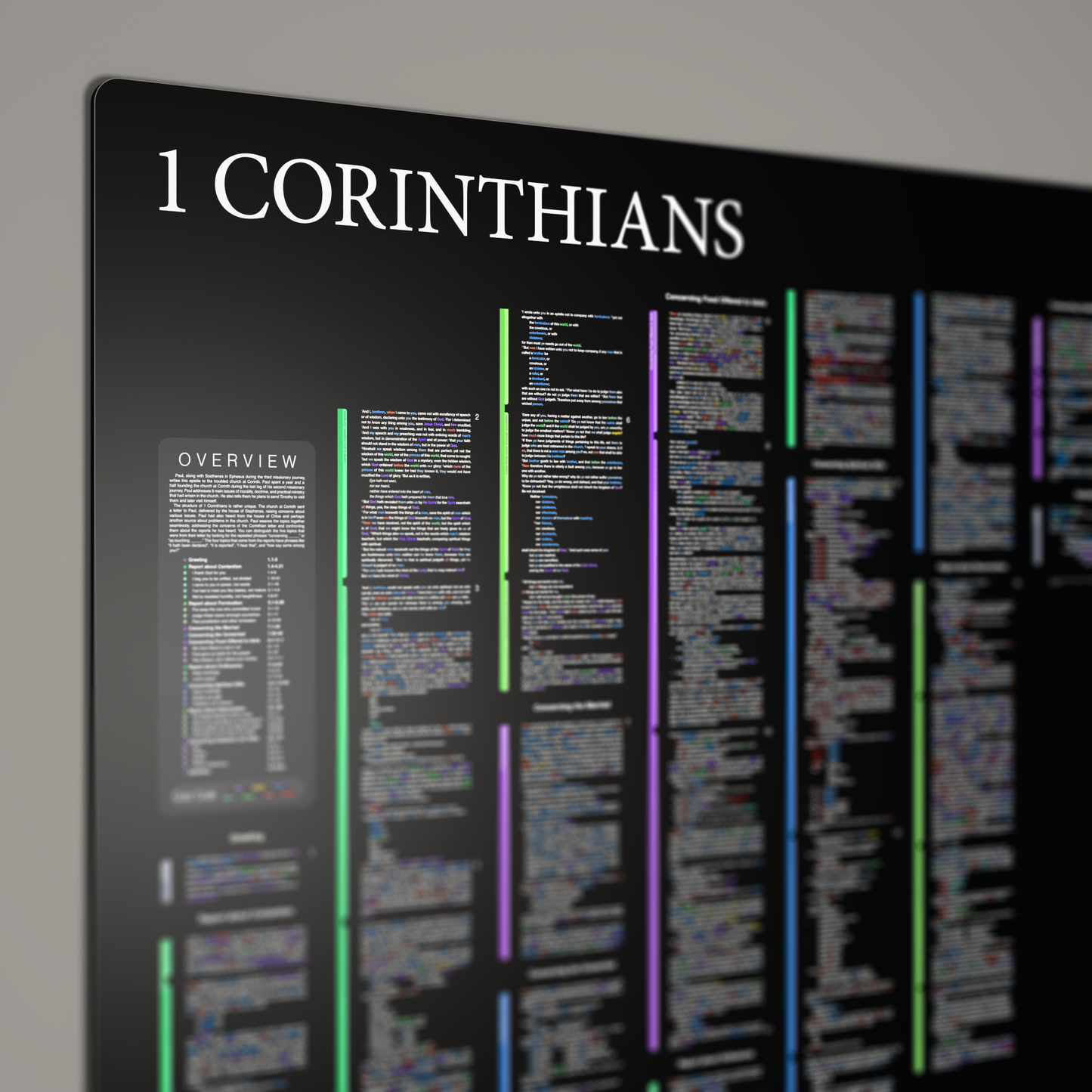 Fresh Look Bible - 1 Corinthians Panorama - Dark Mode