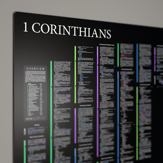 Fresh Look Bible - 1 Corinthians Panorama - Dark Mode