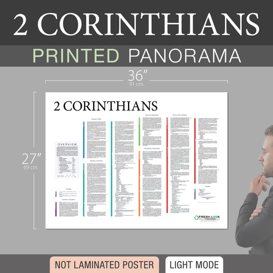 2 Corinthians Panorama Not Laminated