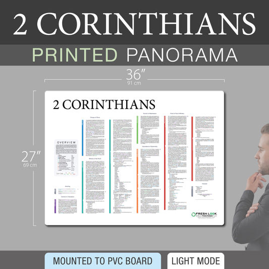 2 Corinthians Panorama PVC