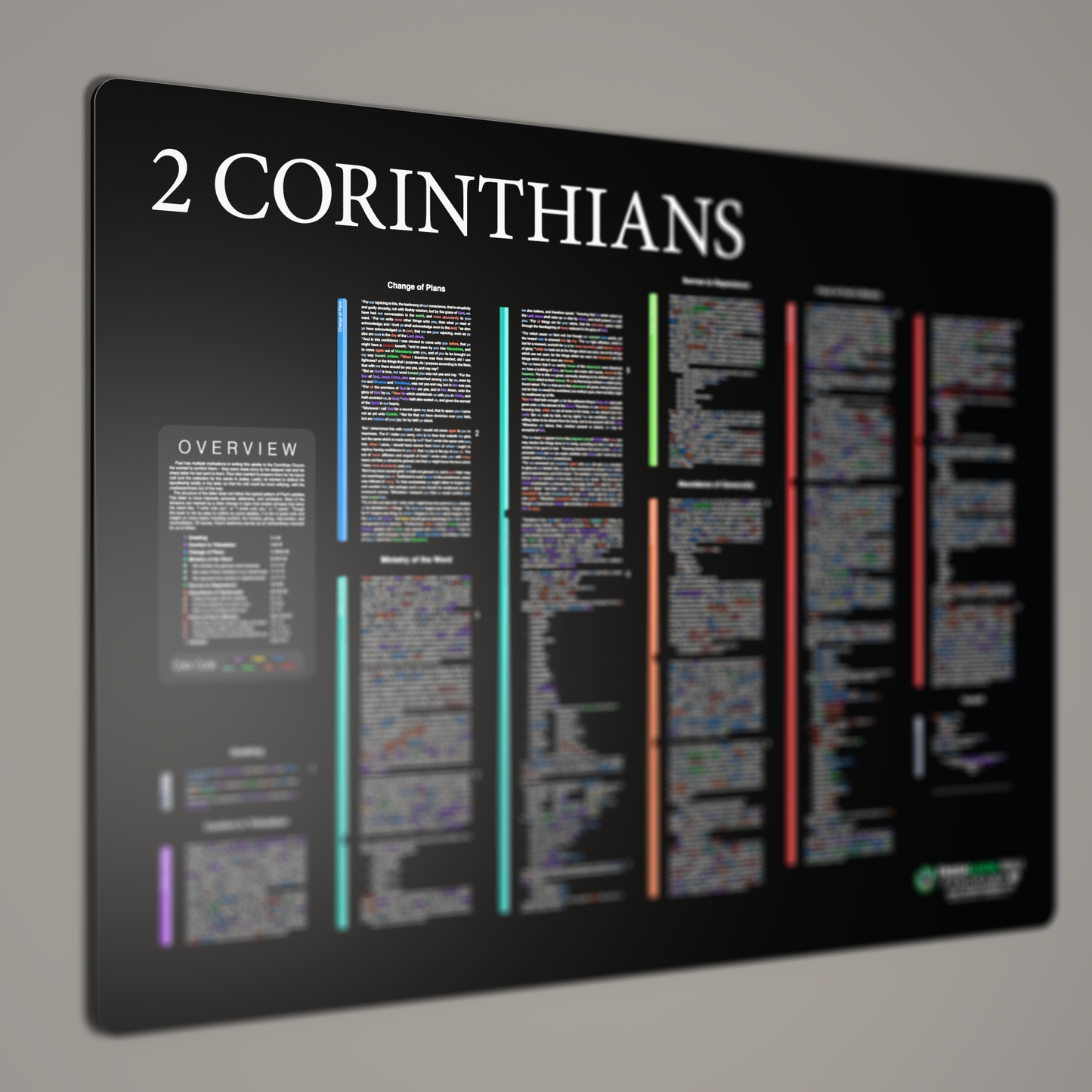 Fresh Look Bible - 2 Corinthians Panorama - Dark Mode