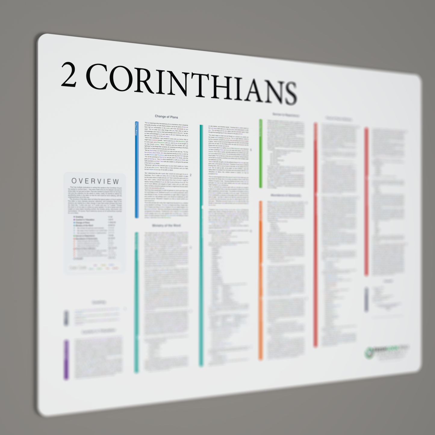 Fresh Look Bible - 2 Corinthians Panorama - Light Mode