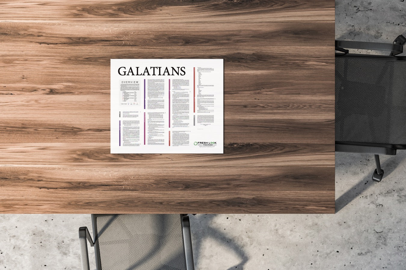 Galatians Panorama Laminated