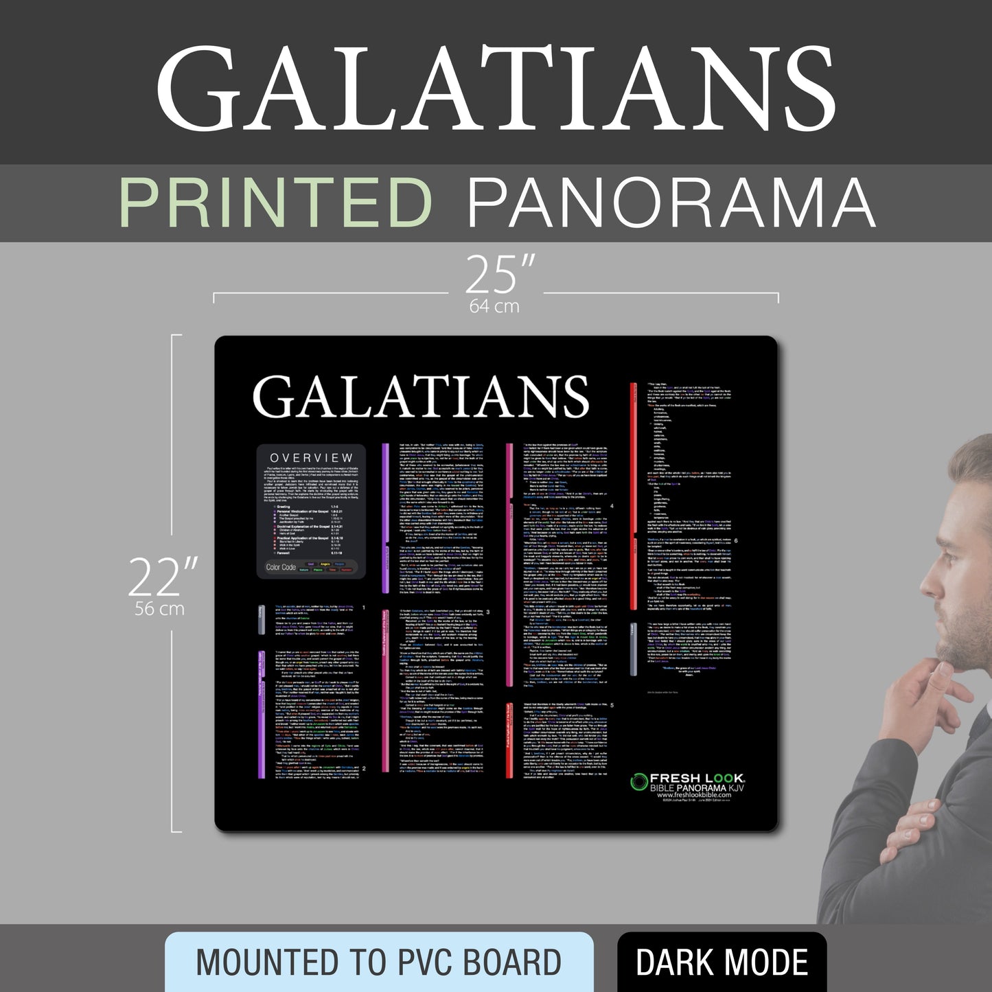 Galatians Panorama PVC