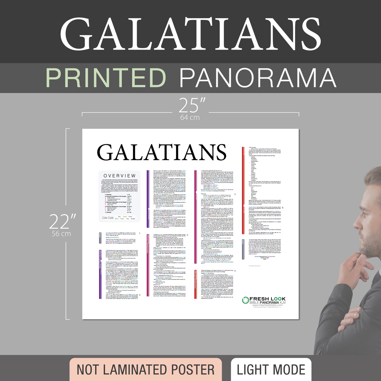 Galatians Panorama Not Laminated