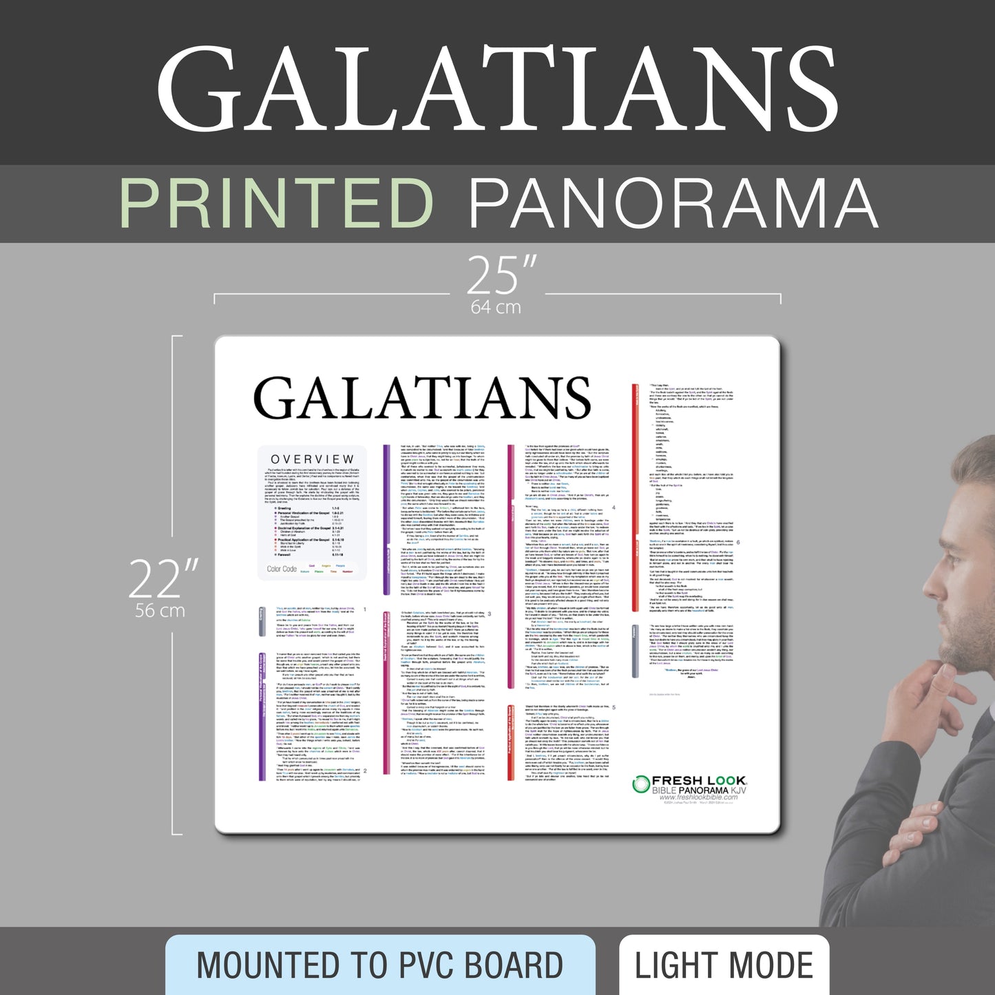 Galatians Panorama PVC