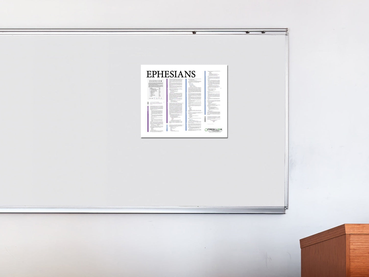 Ephesians Panorama Laminated