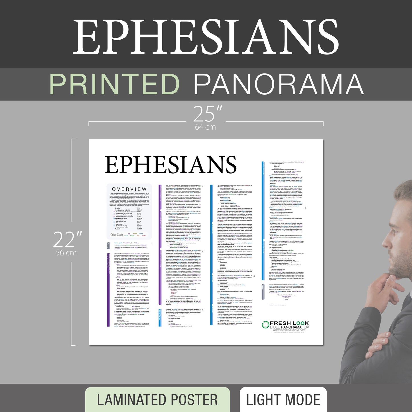 Ephesians Panorama Laminated