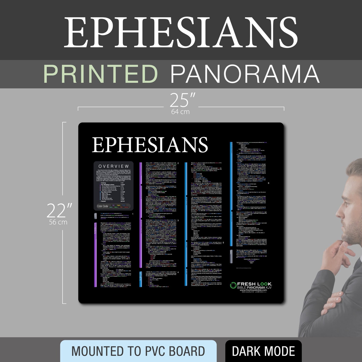 Ephesians Panorama PVC