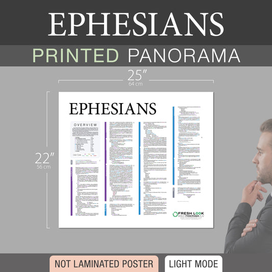 Ephesians Panorama Not Laminated