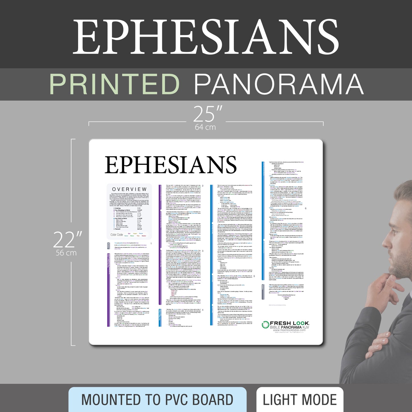 Ephesians Panorama PVC