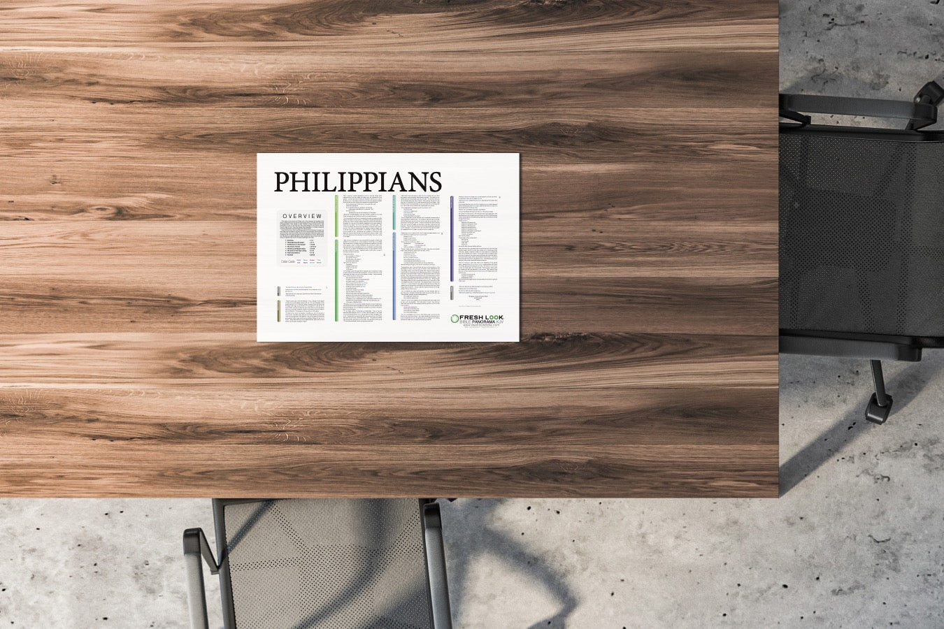 Philippians Panorama Laminated