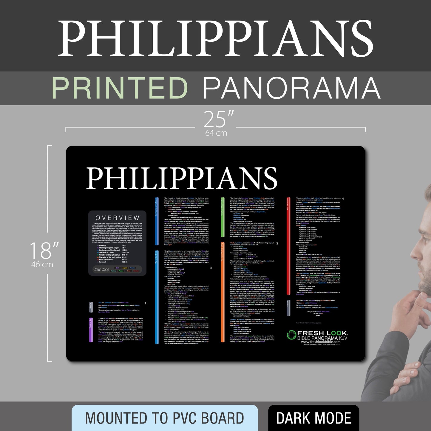 Philippians Panorama PVC