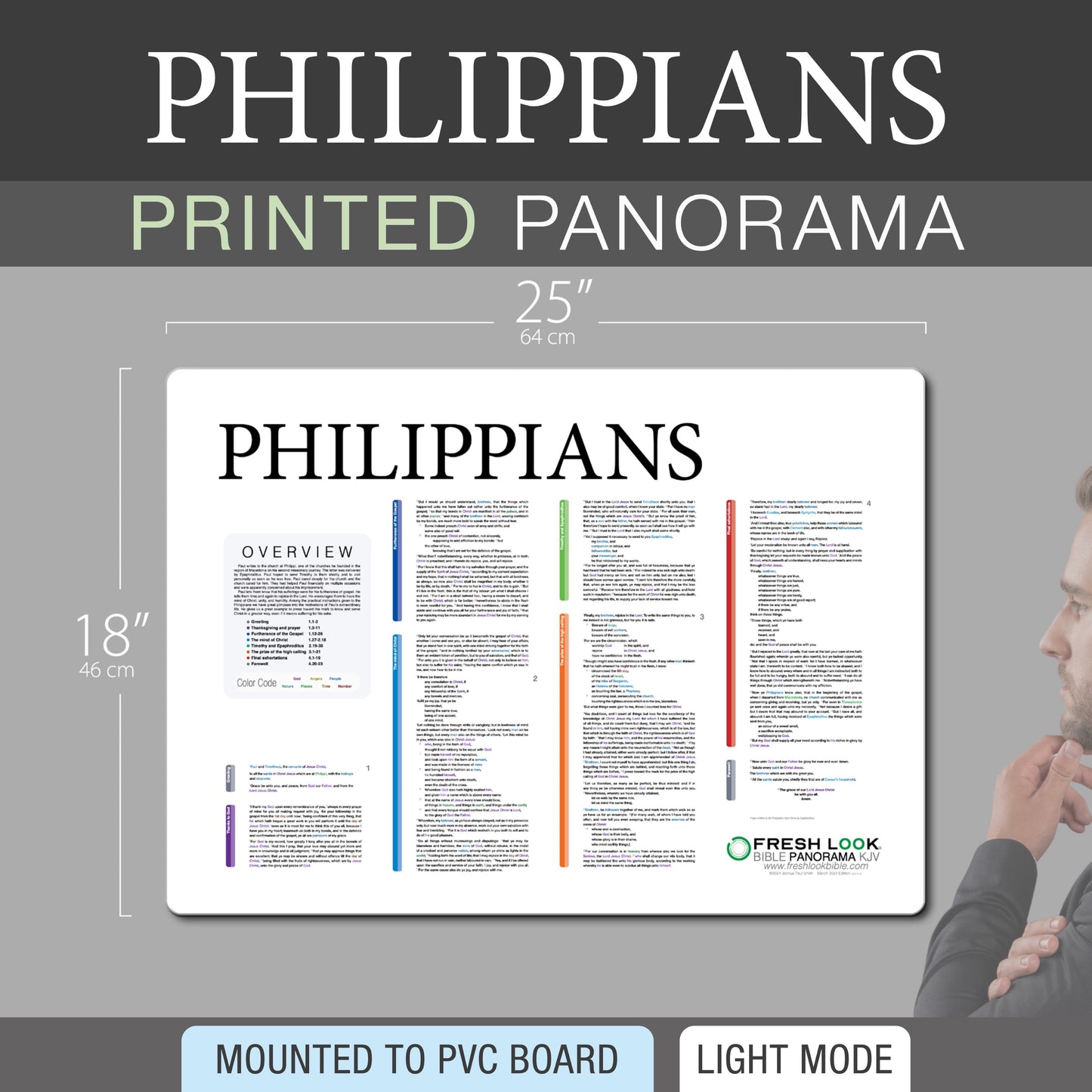 Philippians Panorama PVC